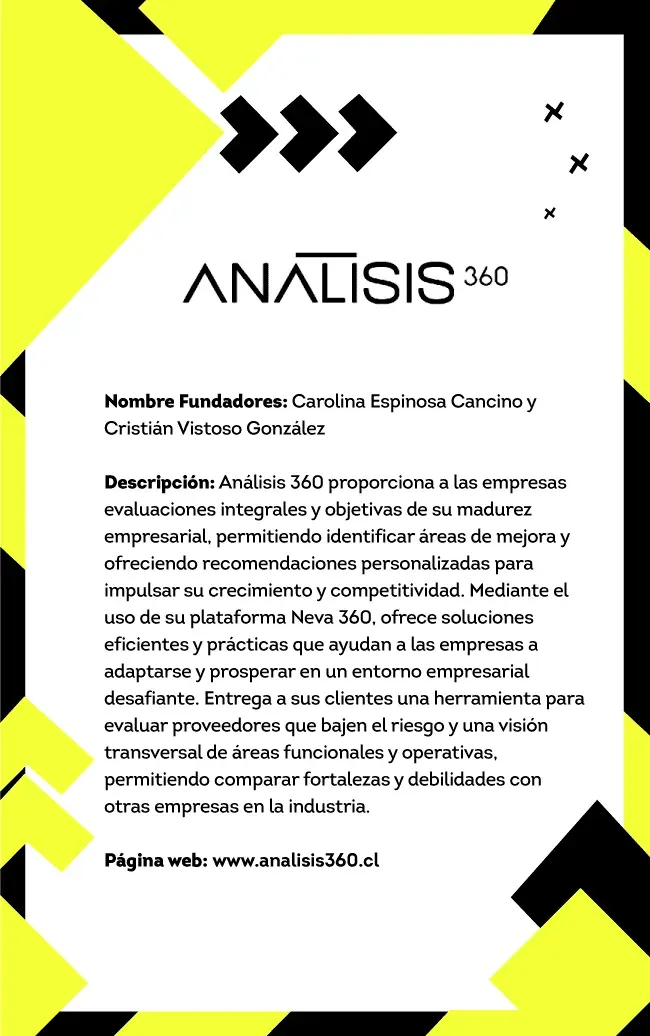 Ficha de Análisis 360