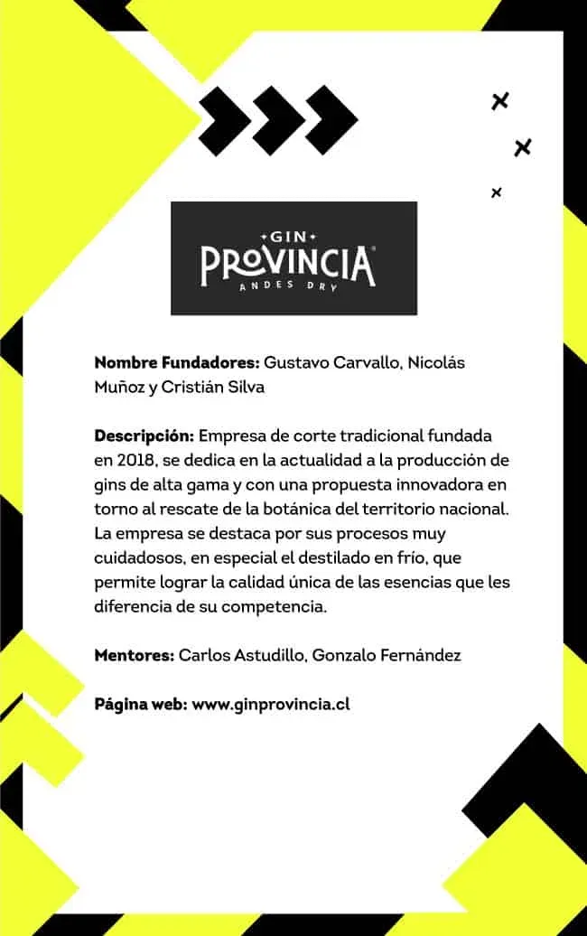 Ficha de Destilería Colchagua
