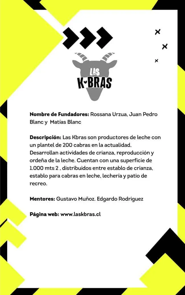 Ficha de Las Kbras