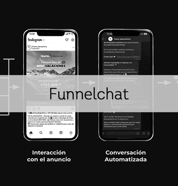 Funnelchat